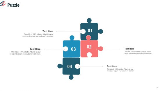 Essential Steps To Draft Sales Strategy Ppt PowerPoint Presentation Complete Deck With Slides