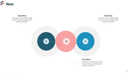 Essential Steps To Draft Sales Strategy Ppt PowerPoint Presentation Complete Deck With Slides