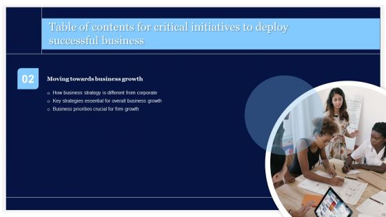 Essential Strategies For Achieving Business Success Ppt PowerPoint Presentation Complete Deck With Slides