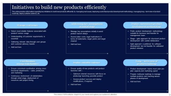 Essential Strategies For Achieving Business Success Ppt PowerPoint Presentation Complete Deck With Slides