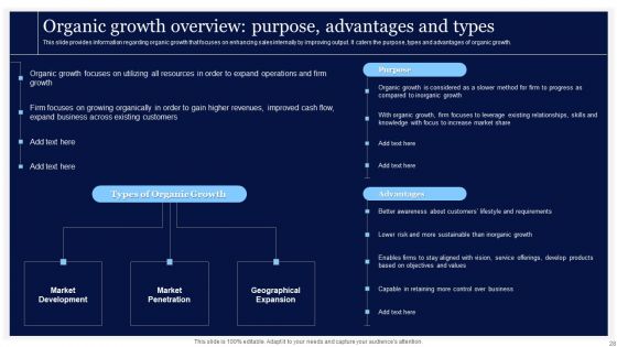 Essential Strategies For Achieving Business Success Ppt PowerPoint Presentation Complete Deck With Slides