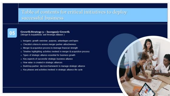 Essential Strategies For Achieving Business Success Ppt PowerPoint Presentation Complete Deck With Slides