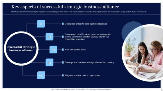 Essential Strategies For Achieving Business Success Ppt PowerPoint Presentation Complete Deck With Slides