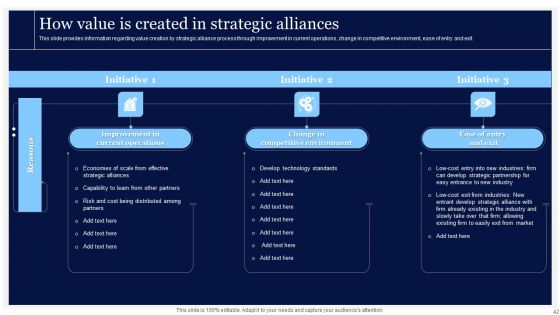Essential Strategies For Achieving Business Success Ppt PowerPoint Presentation Complete Deck With Slides