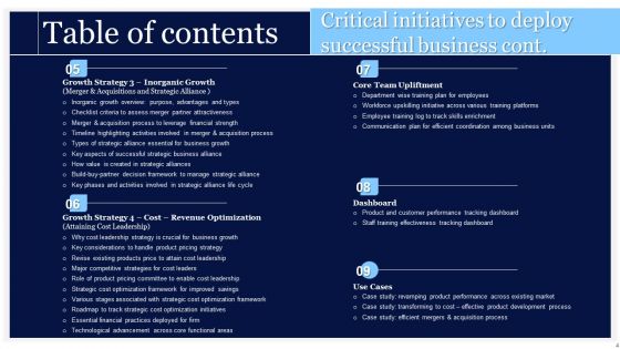 Essential Strategies For Achieving Business Success Ppt PowerPoint Presentation Complete Deck With Slides