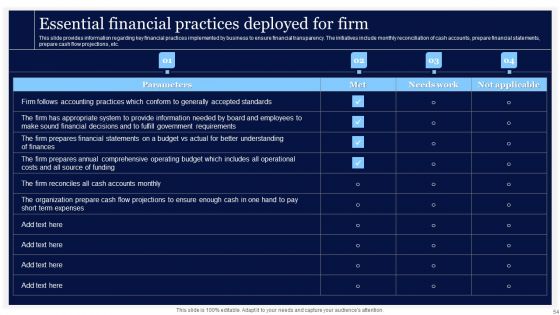 Essential Strategies For Achieving Business Success Ppt PowerPoint Presentation Complete Deck With Slides