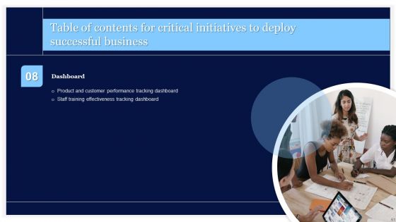 Essential Strategies For Achieving Business Success Ppt PowerPoint Presentation Complete Deck With Slides