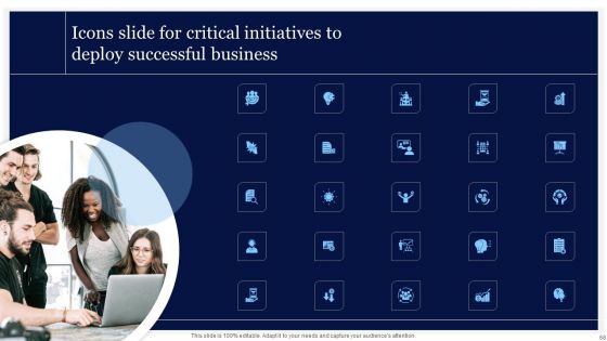 Essential Strategies For Achieving Business Success Ppt PowerPoint Presentation Complete Deck With Slides