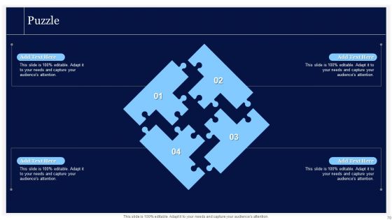 Essential Strategies For Achieving Business Success Ppt PowerPoint Presentation Complete Deck With Slides