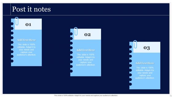 Essential Strategies For Achieving Business Success Ppt PowerPoint Presentation Complete Deck With Slides