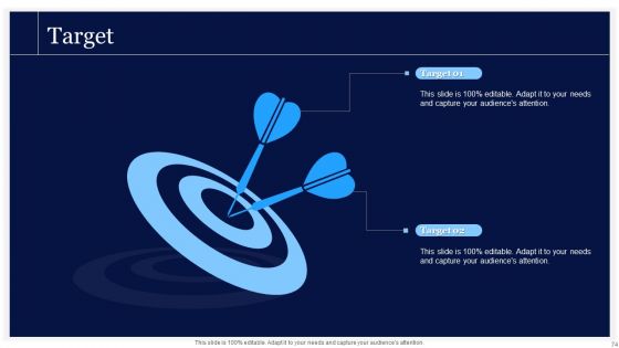 Essential Strategies For Achieving Business Success Ppt PowerPoint Presentation Complete Deck With Slides