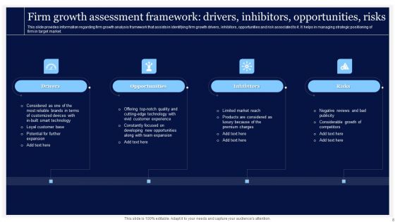 Essential Strategies For Achieving Business Success Ppt PowerPoint Presentation Complete Deck With Slides
