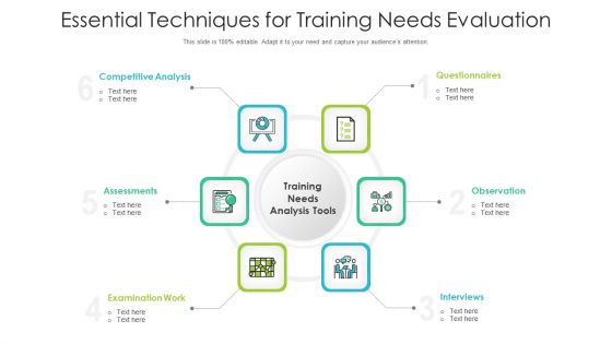 Essential Techniques For Training Needs Evaluation Ppt PowerPoint Presentation Gallery Visual Aids PDF
