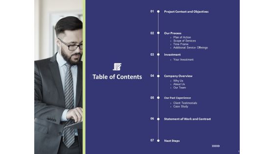 Essential Terms And Conditions For A Business Proposal Ppt PowerPoint Presentation Complete Deck With Slides