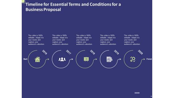 Essential Terms And Conditions For A Business Proposal Ppt PowerPoint Presentation Complete Deck With Slides