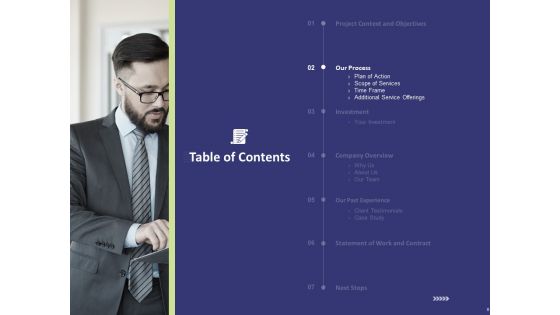 Essential Terms And Conditions For A Business Proposal Ppt PowerPoint Presentation Complete Deck With Slides