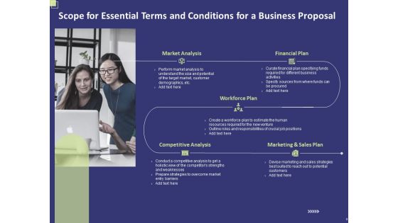 Essential Terms And Conditions For A Business Proposal Ppt PowerPoint Presentation Complete Deck With Slides