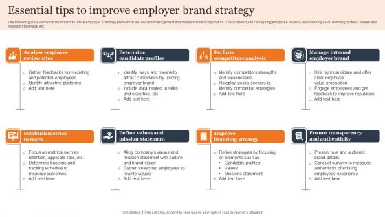 Essential Tips To Improve Employer Brand Strategy Information PDF Essential Tips To Improve Employer Brand Strategy Information PDF