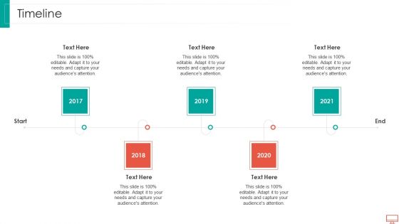 Essential Trends Of Devops Sector IT Timeline Guidelines PDF
