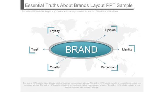 Essential Truths About Brands Layout Ppt Sample