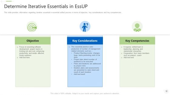 Essential Unified Procedure Essup IT Ppt PowerPoint Presentation Complete Deck With Slides
