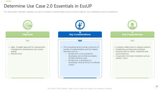 Essential Unified Procedure Essup IT Ppt PowerPoint Presentation Complete Deck With Slides