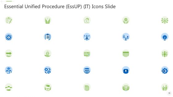 Essential Unified Procedure Essup IT Ppt PowerPoint Presentation Complete Deck With Slides