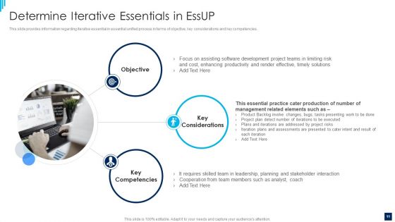 Essential Unified Process Best Practices IT Ppt PowerPoint Presentation Complete Deck With Slides