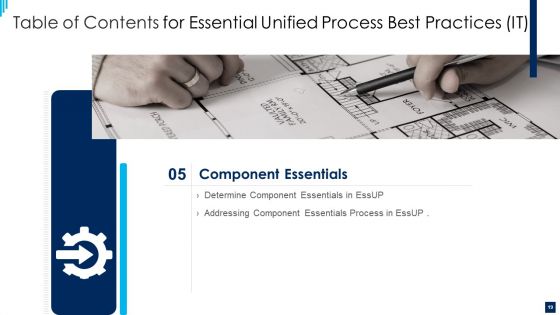 Essential Unified Process Best Practices IT Ppt PowerPoint Presentation Complete Deck With Slides