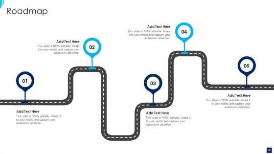 Essential Unified Process Best Practices IT Ppt PowerPoint Presentation Complete Deck With Slides