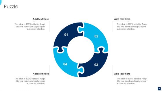 Essential Unified Process Best Practices IT Ppt PowerPoint Presentation Complete Deck With Slides