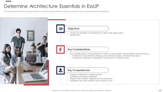 Essential Unified Process Practice Centric Software Advancement Procedure IT Ppt PowerPoint Presentation Complete Deck With Slides