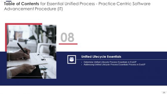 Essential Unified Process Practice Centric Software Advancement Procedure IT Ppt PowerPoint Presentation Complete Deck With Slides