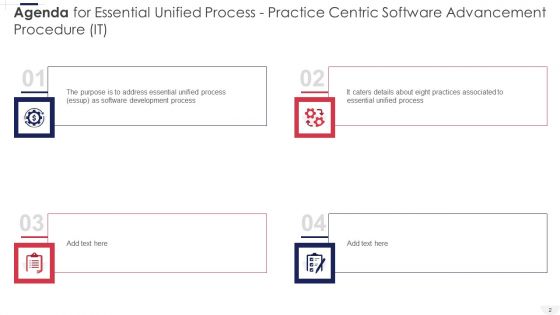 Essential Unified Process Practice Centric Software Advancement Procedure IT Ppt PowerPoint Presentation Complete Deck With Slides