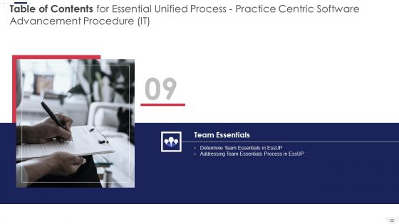 Essential Unified Process Practice Centric Software Advancement Procedure IT Ppt PowerPoint Presentation Complete Deck With Slides
