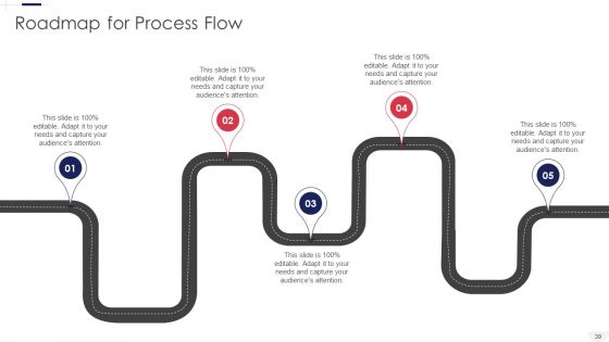 Essential Unified Process Practice Centric Software Advancement Procedure IT Ppt PowerPoint Presentation Complete Deck With Slides
