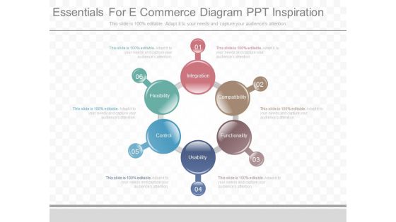 Essentials For E Commerce Diagram Ppt Inspiration Essentials For E Commerce Diagram Ppt Inspiration