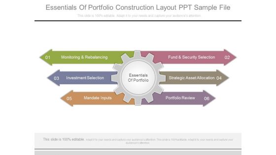 Essentials Of Portfolio Construction Layout Ppt Sample File Essentials Of Portfolio Construction Layout Ppt Sample File