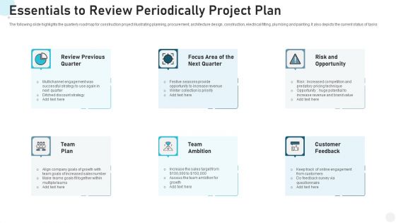 Essentials To Review Periodically Project Plan Background PDF Essentials To Review Periodically Project Plan Background PDF