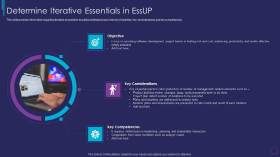 Essup For Agile Software Development Procedure IT Determine Iterative Essentials Clipart PDF