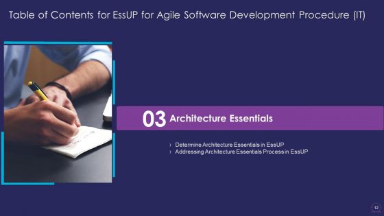 Essup For Agile Software Development Procedure IT Ppt PowerPoint Presentation Complete Deck