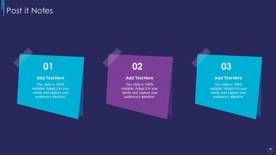 Essup For Agile Software Development Procedure IT Ppt PowerPoint Presentation Complete Deck