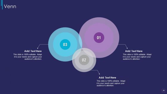 Essup For Agile Software Development Procedure IT Ppt PowerPoint Presentation Complete Deck