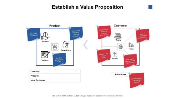 Establish A Value Proposition Ppt PowerPoint Presentation Images