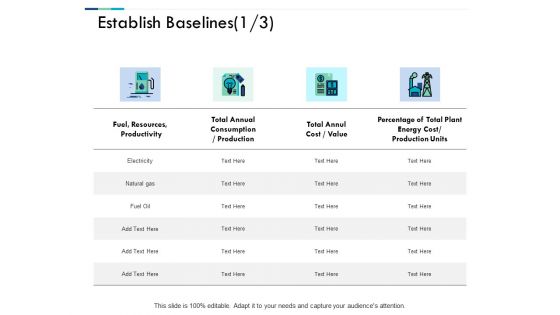 Establish Baselines Ppt PowerPoint Presentation Layouts Information