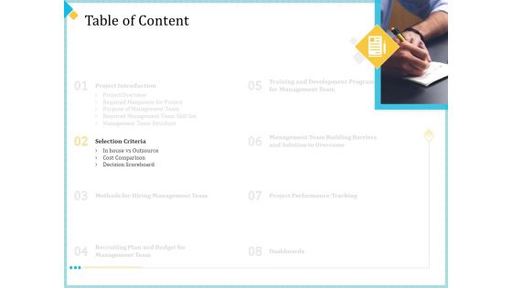 Establish Management Team Ppt PowerPoint Presentation Complete Deck With Slides