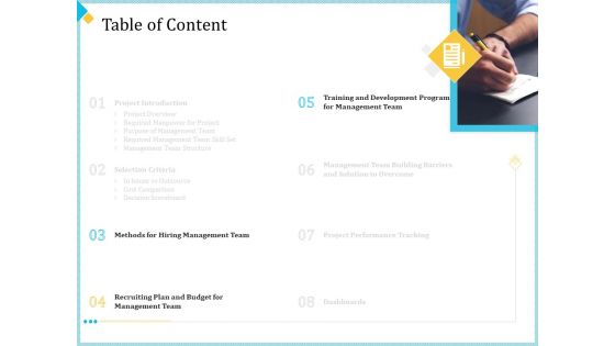 Establish Management Team Ppt PowerPoint Presentation Complete Deck With Slides