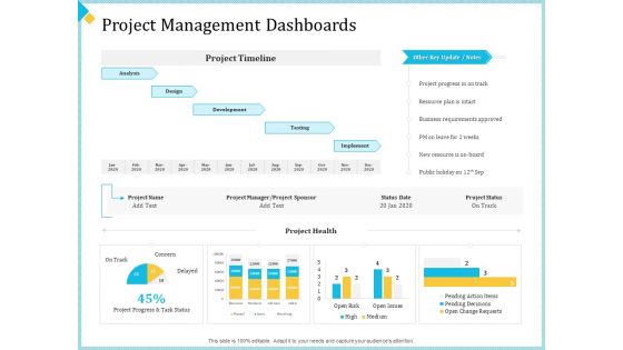 Establish Management Team Ppt PowerPoint Presentation Complete Deck With Slides