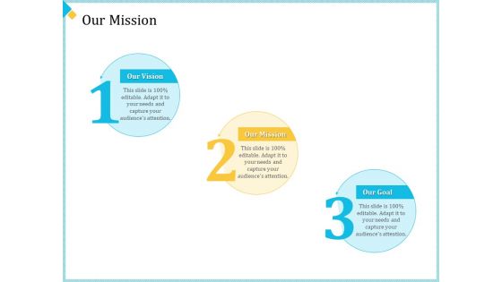 Establish Management Team Ppt PowerPoint Presentation Complete Deck With Slides