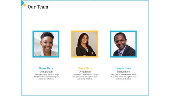 Establish Management Team Ppt PowerPoint Presentation Complete Deck With Slides